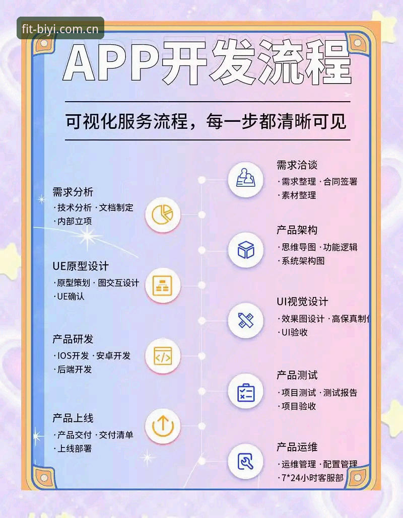 必一体育官方App下载 必一体育平台详解:从官网入口到App下载的全流程指南