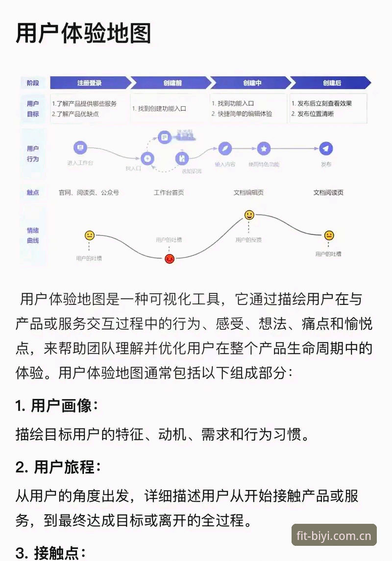 必一体育平台深度测评：用户真实体验与功能全面解析