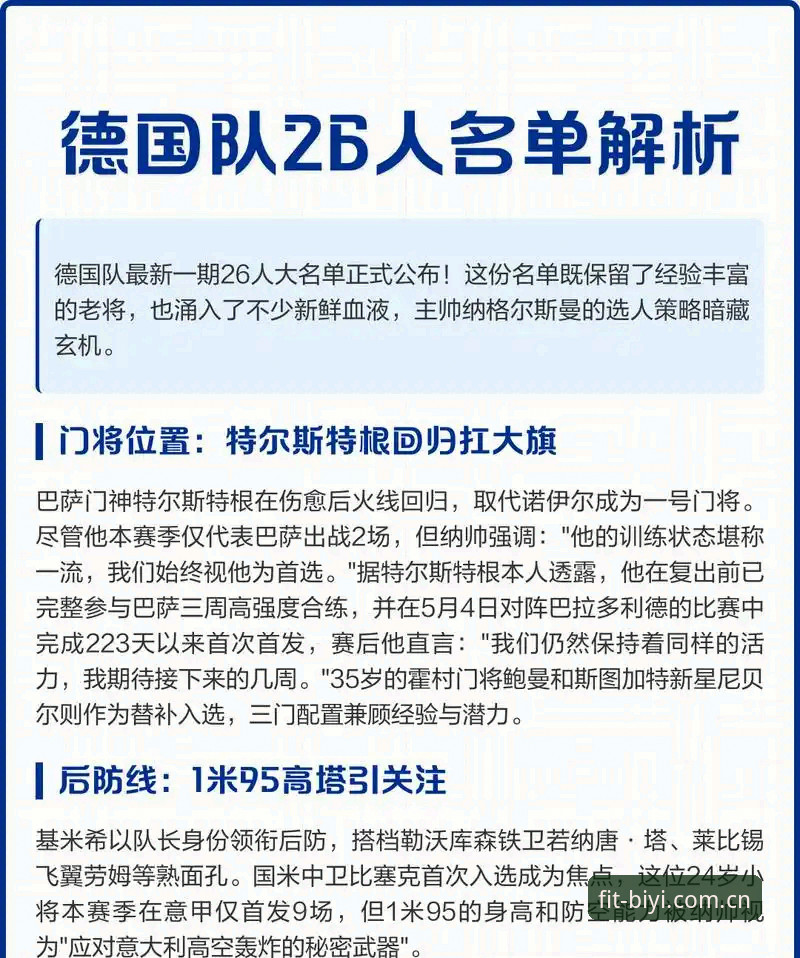 德国队26人世界杯名单全面解析：诺伊尔40岁传奇回归，18岁新星卡尔引爆期待